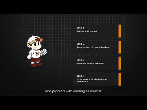 🔥How to Recover All Lost BMW/Audi Keys with VVDI2 & KEY TOOL PLUS 🔧🚗