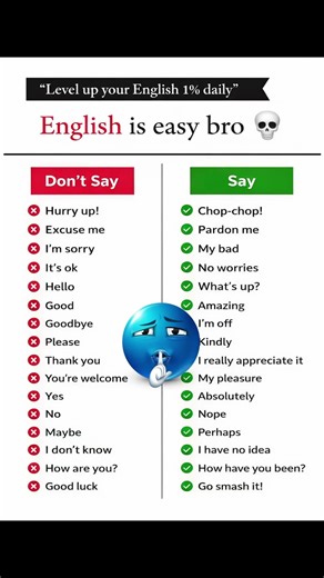 Can You Speak English Like a Native in 30 Days ?