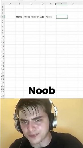 How to use VBA Autofit in Excel | Excel for beginners | #shorts #shortfeed #excel #exceltips