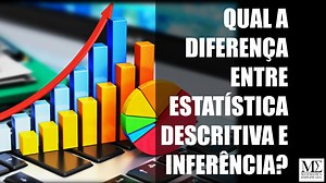 Conceito Básicos e a diferença entre Estatística Descritiva e Inferência!