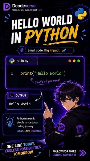 How to Write "Hello World" in Every Programming Language 🤯 | Python, Java, C++, JavaScript & More