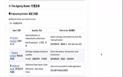 AI 猎头神作 agency-agents 已经爆到 78.9k stars！作者直接把你电脑变成一家完整 AI 公司——12 个专业部门，144 个带灵魂的专职 AI 员工从工程到设计、市场、销售、产品、测试、支持甚至 Spatial Computing（空间计算）和 Finance 全覆盖。每个 Agent 都完美开源，由这些 Agent 协同完成，真正实现AI 团队作战.安装傻瓜式：30 秒搞定24小时不间断的为你工作。交互界面UI让你勾选，Claude Code、Cursor、Copilot、Windsurf、OpenClaw、Aider、Gemini CLI 等如果你正在搞 Agent 系统开发，或者想研究多 Agent 协作，这个项目值得研究