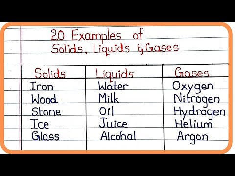 20 Examples of Solid Liquid and Gas in English