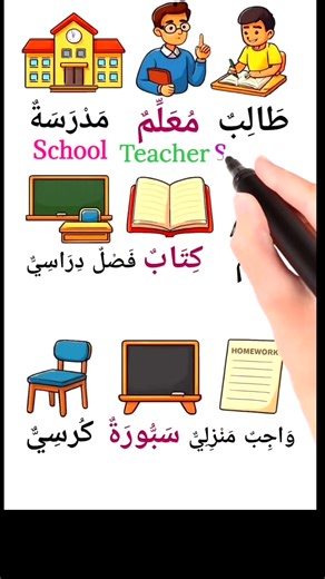 Useful vocabulary for beginners #SpeakArabic #onlinearabic #learnarabic #learnenglishonline | Easy Arabic & English