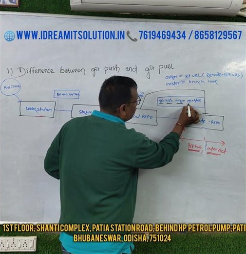 Between Git Push and Git Pull | Must-Know Difference in Odia