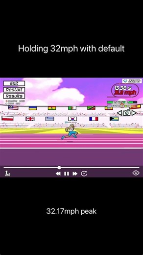 hitting 32mph wit default build on speed stars