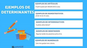 50 EJEMPLOS de determinantes en español - RESUMEN con VÍDEO