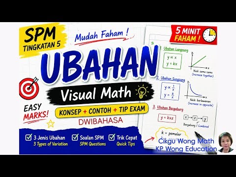 SPM Matematik T5 | Bab 1 Ubahan | Visual Math #1