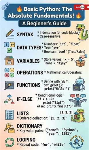 Basic python 🔥 comment if this help you ♥️