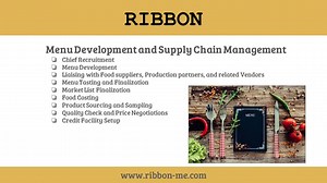 How to creat a Business Plan for a Restaurant | Video