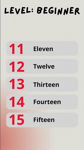 Learn English Numbers 11–15 | Easy English for Beginners