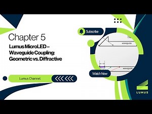 Lumus MicroLED – Waveguide Coupling: Geometric vs. Diffractive (Ch. 5)