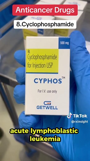 Cyclophosphamide: Mechanism, Uses, and Side Effects