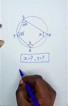 Lessons on Circles #maths #circle #foryou