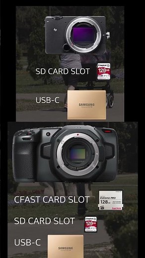 Camera Battle Sigma FP vs BMPCC6K! Which SPECS Reign Supreme