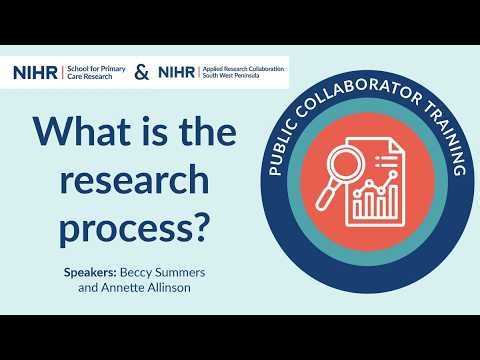 Public Collaborator Training | What is the research process?