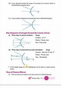 CH-9 LIGHT Notes for Class 10 #class10science