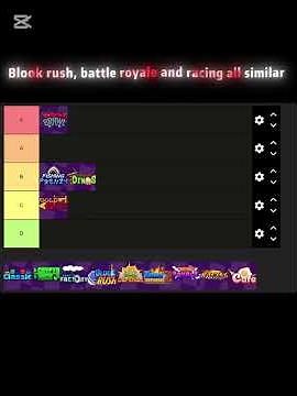 Ranking Every Blooket game mode