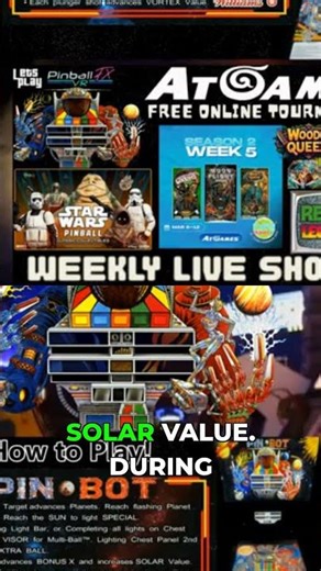 Mastering Pinbot: Rules, Scoring & Strategy!