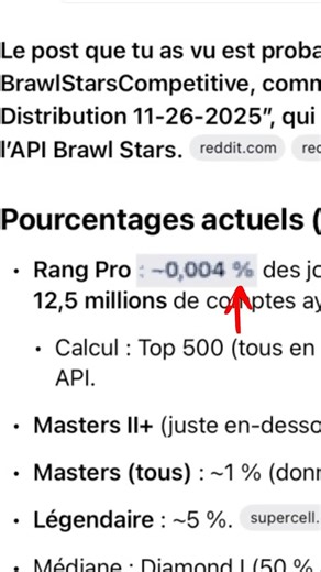 How many PROs are there?! #brawlstars