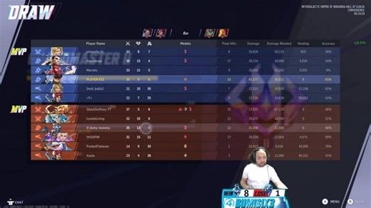 [DROPS] Marvel Rivals [PC]: Time to throw out the trash with Mr. Fantastic!!!