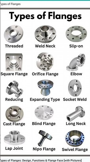 types of flange #mechanical #mechanicalengineering #mechanics
