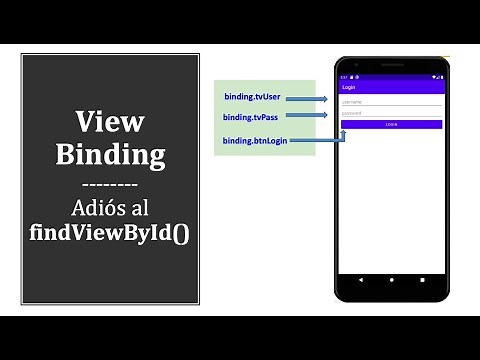 Android: View Binding, configuración e implementación