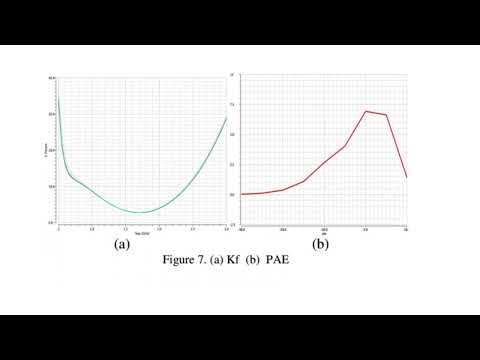 Bioscience & Engineering: An International Journal (BIOEJ)