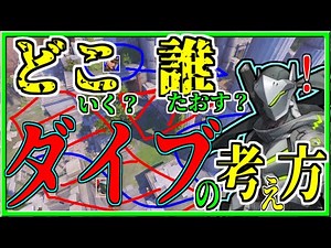 ダイブ[DIVE]とは徹底解説｜OW基礎講座