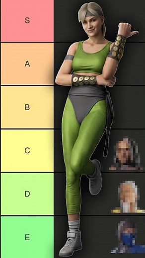 How CORNY Each Kameo Is - Mortal Kombat 1 Tier List