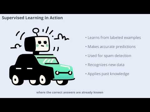 Supervised Vs Unsupervised Machine Learning Decoded