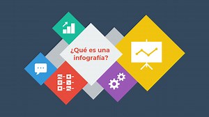 ¿Qué es una infografía? Ejemplos, plantillas y consejos