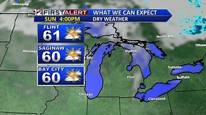 1.4K views · 14 reactions | Fantastic fall weather settles into mid-Michigan and lasts well into this week. | ABC12 News | Facebook