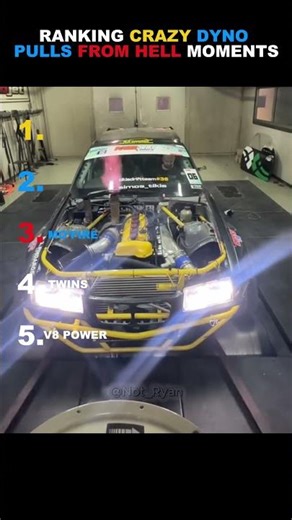 Ranking Crazy Dyno Pulls From HELL Moments 🔥💀 #1 is LEGENDARY#shorts #viral #ranking