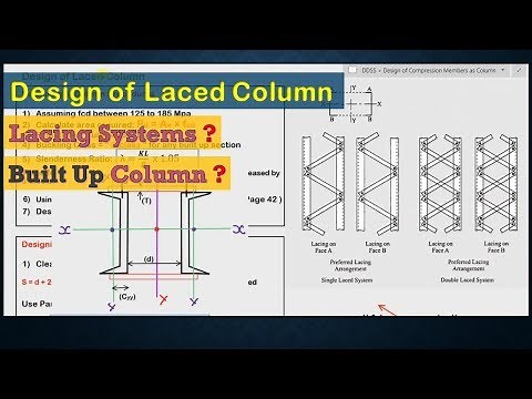 Design of Laced Column | Design of Lacing System | Design Procedure for Built up Column