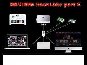 Roonlabs Part 2