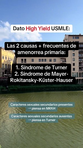 Causas de Amenorrea Primaria: Síndrome de Turner y MRKH
