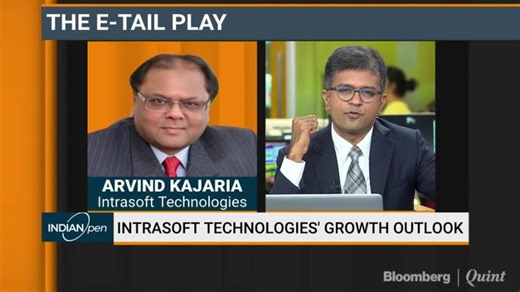 Intrasoft Technologies' Growth Outlook