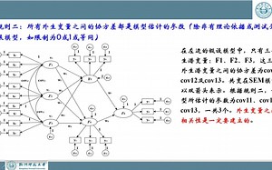 医学生学科研99.二代测序Sigmaplot教程视频和文档医学会员免费学