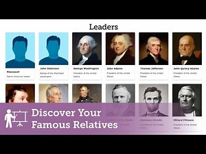 Famous Relatives
