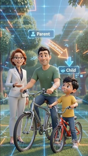 Inheritance in Java Made Easy! 👨‍👦🚀 | Parent & Child Example + Real Java Code