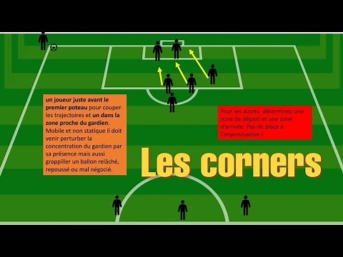Les corners: comment tirer les corners techniques/tactiques offensifs football