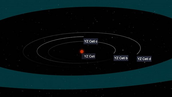Magnetic field necessary for life may have been discovered on alien world for first time
