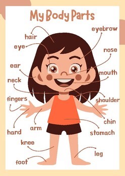 My Body Parts Worksheets | Kindergarten & Grade 1 | ESL / ELL / EFL Friendly