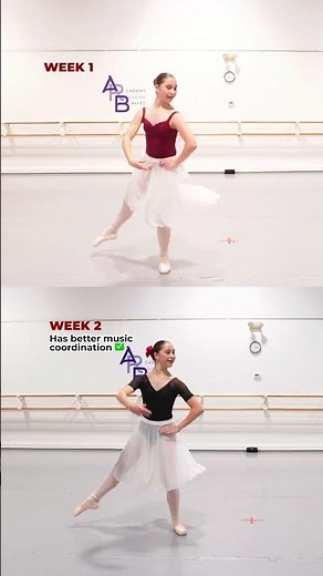 From Struggling to Strong: 2 Weeks of DUCON Training Results