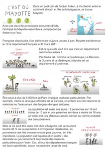 C'est où Mayotte? - La Classe de Myli Breizh