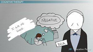 Cognitive and Cognitive-Behavioral Therapies - Video | Study.com
