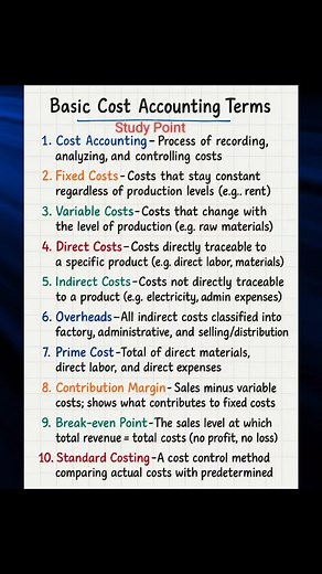 309K views · 2.8K reactions | Basic Cost Accounting Terms #CostAccounting #fblifestyle Study Point | Study Point | Facebook