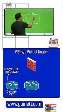 VRF vs Virtual Router | Complete Comparison Explained