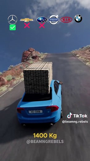 Car Crash Test with 1400KG Load in BeamNG.drive